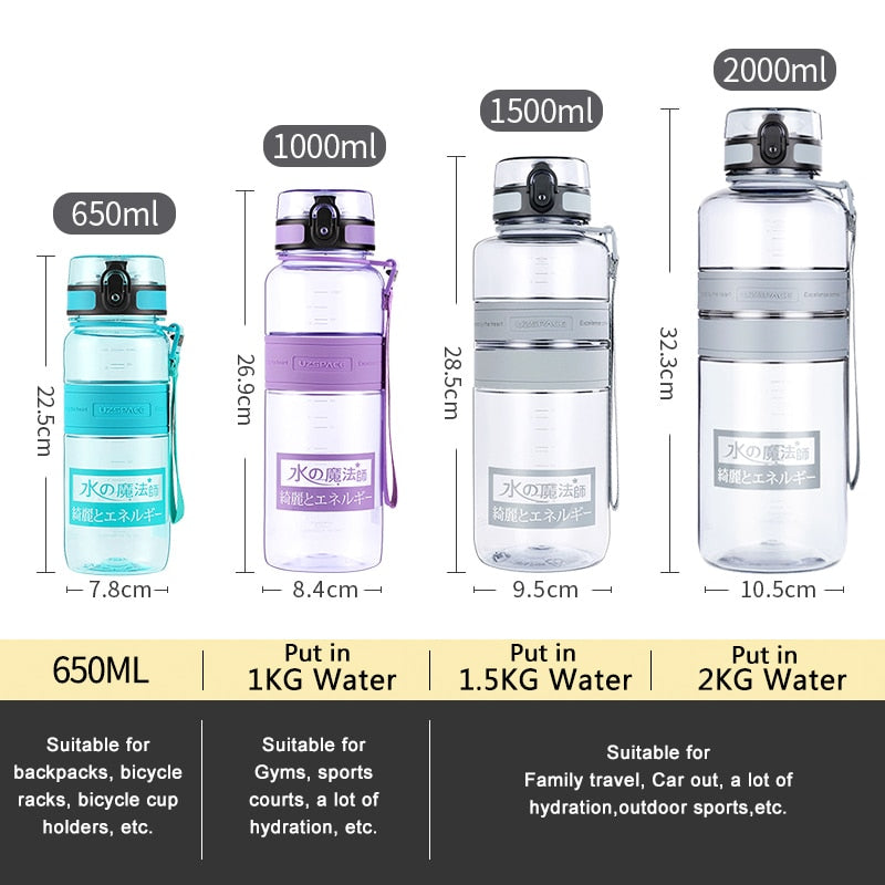 Fitness Sports Water Bottle Large Capacity Eco-Friendly Plastic Portable Leakproof Shaker Fruit Drink Bottle BPA Free